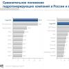 Способ адаптивной коррекции комбинаторной зависимости поворотно-лопастной гидротурбины